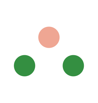 Managers being promoted without support