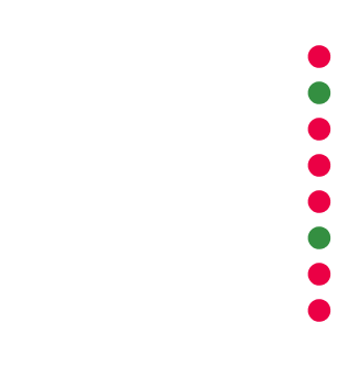 A register of increasing employee absentees